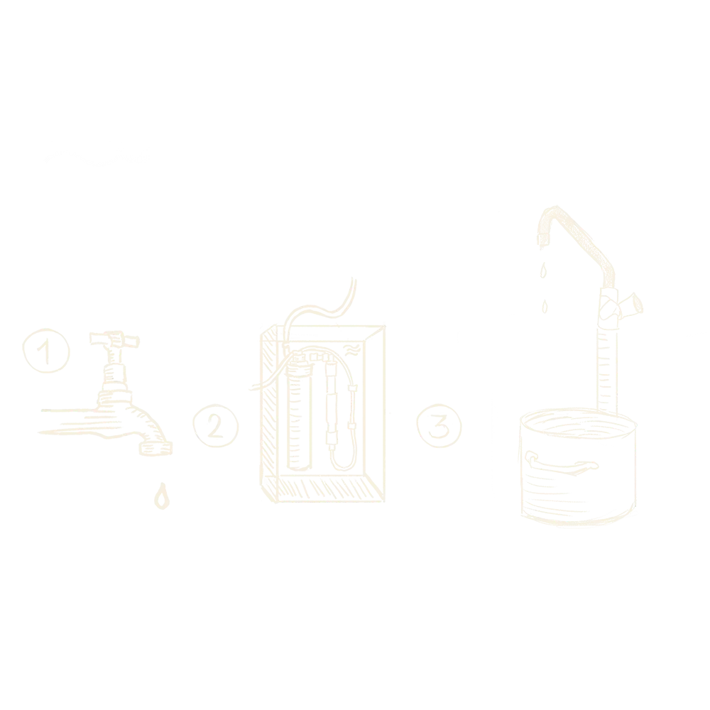 Wasserfilter Kitchen Edition